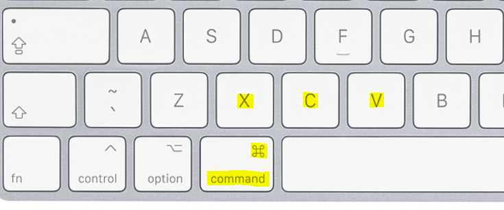 Mac keyboard Cut Copy Paste using Command Key